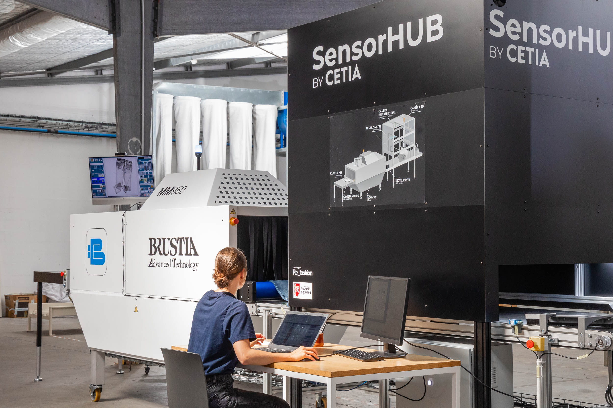 Launch of the SensorHUB line | CETIA