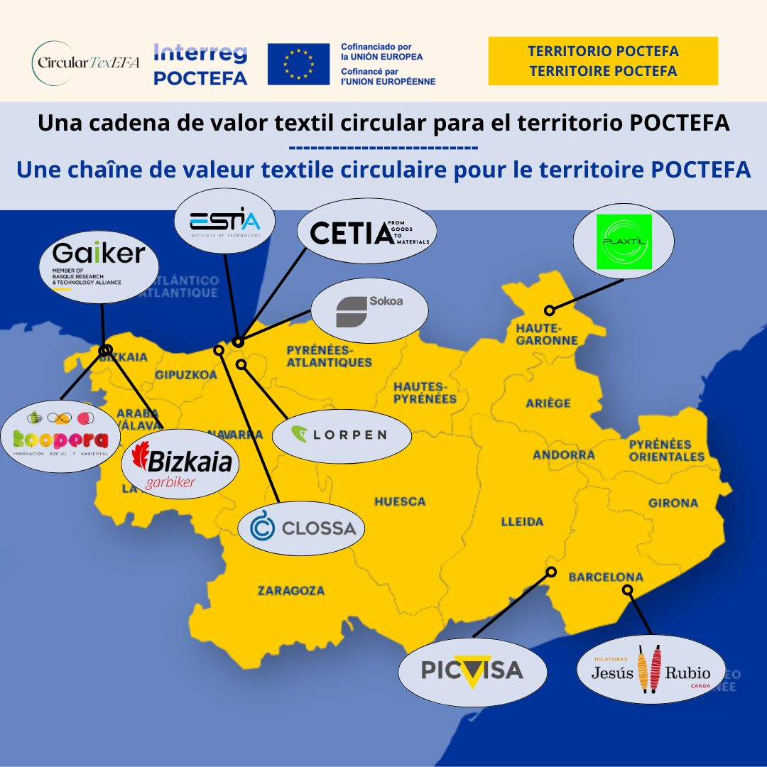 Partenaires du projet CircularTexEFA œuvrant à une filière textile circulaire transfrontalière.